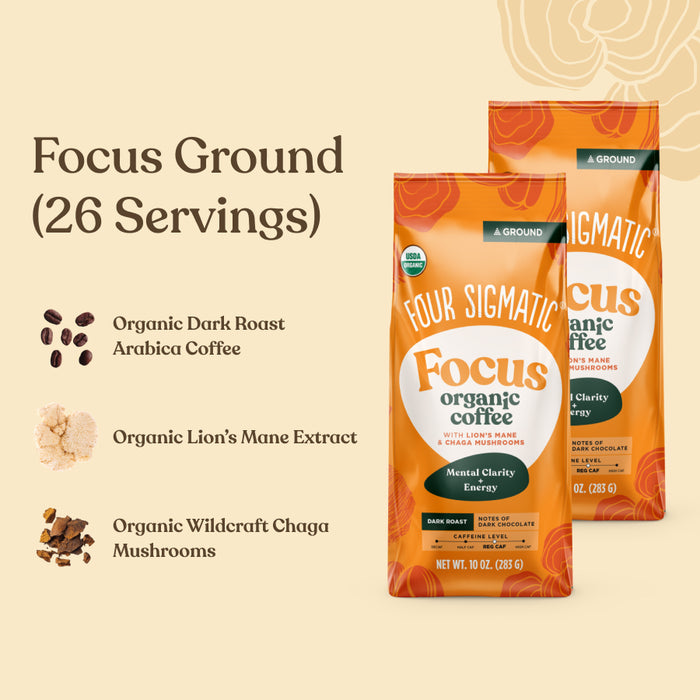 Focus Ground Coffee Special: Get $120 value for only $60