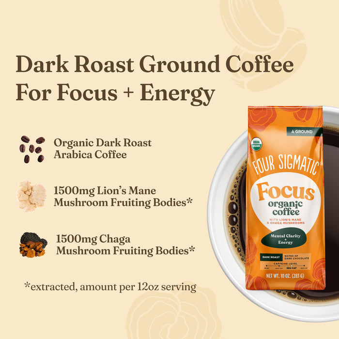 Mushroom Month Welcome Kit