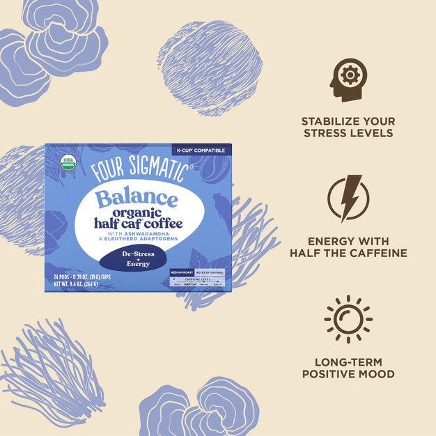 Balance Coffee Pods (24ct)