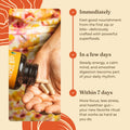 Focus Capsules