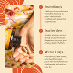 Focus Capsules