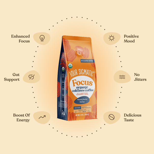 Focus Cold Brew Ground Coffee