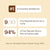 Focus Whole Bean Coffee