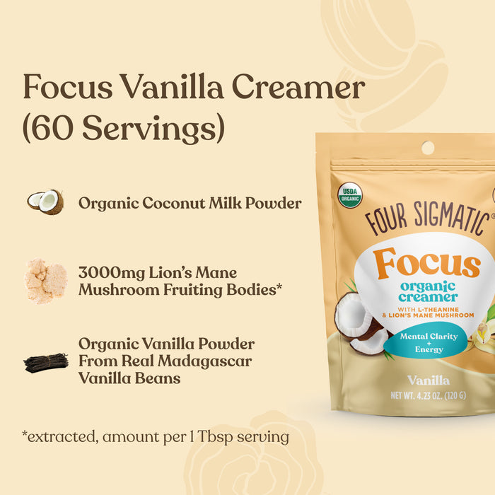Focus Ground Coffee Special: Get $120 value for only $60