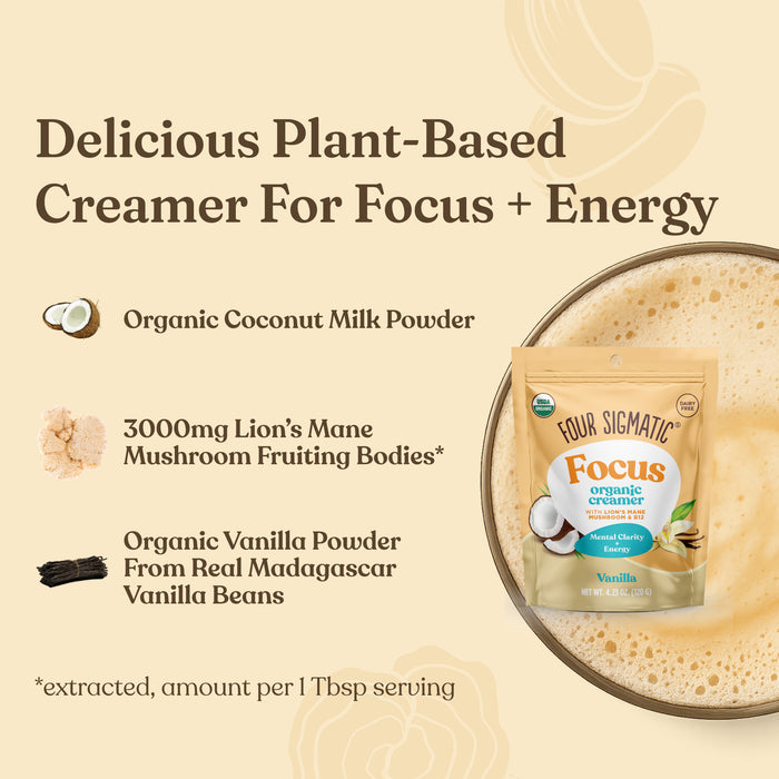 Mushroom Month Welcome Kit