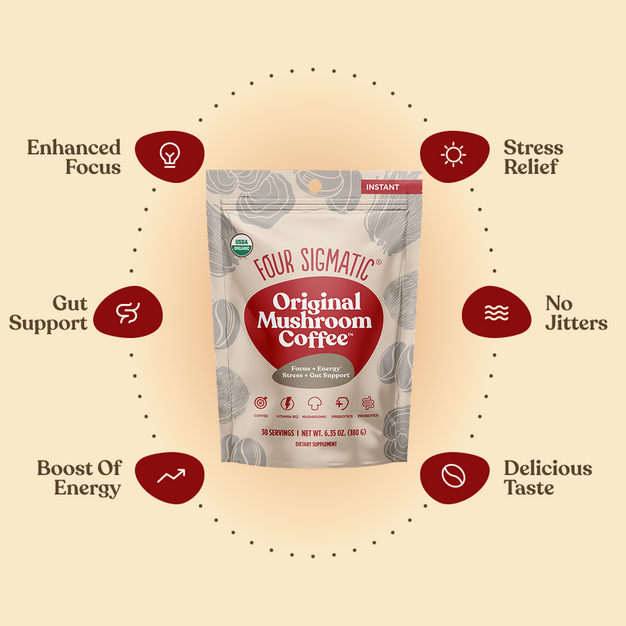Original Mushroom Coffee™
