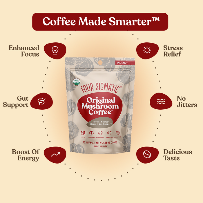 The Original Mushroom Coffee Starter Kit