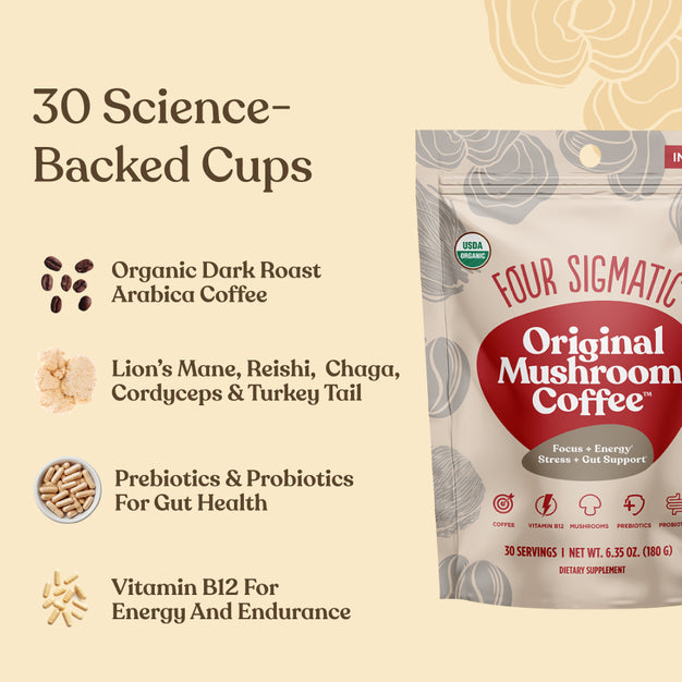 Original Mushroom Coffee™