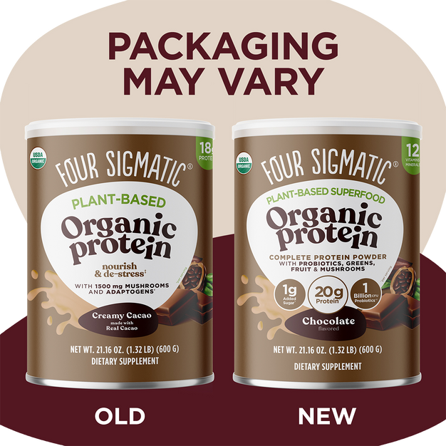 Plant-Based Protein – Chocolate