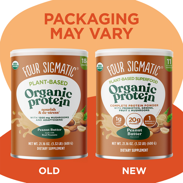 Plant-Based Protein – Peanut Butter