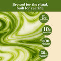 Protein Matcha