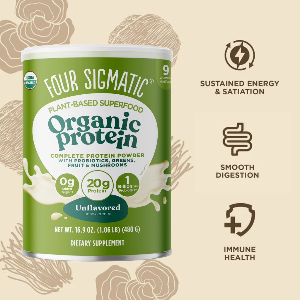 Plant-Based Protein – Unflavored