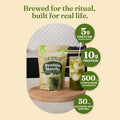 Protein Matcha