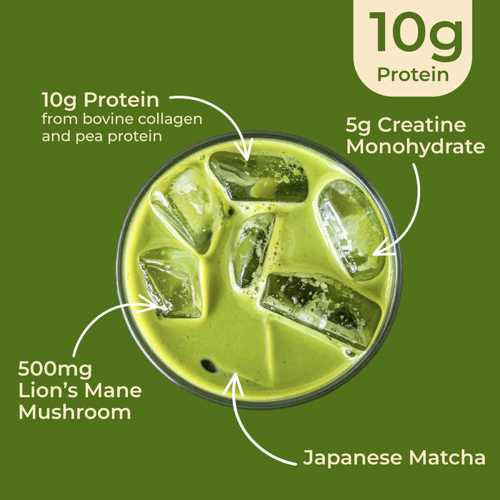 Protein Matcha
