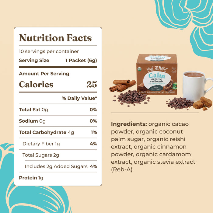 Calm Cacao, Packets