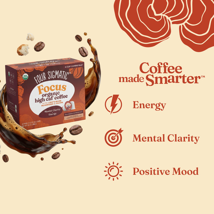 Focus High Caf Coffee Pods (24ct)