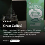 Gut Health Coffee Pods (24ct)