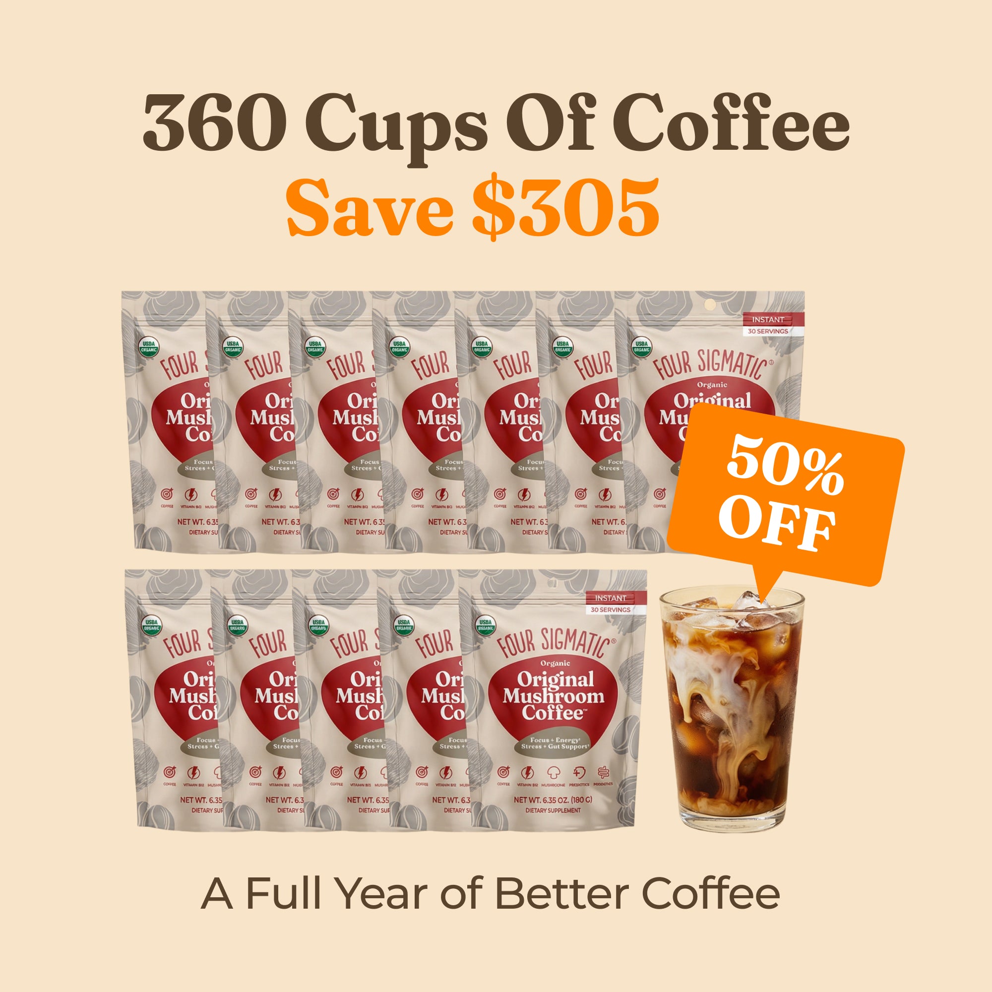 Original Mushroom Coffee — Year Supply Bundle
