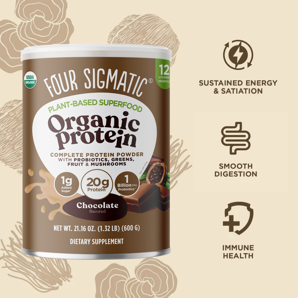 Plant-Based Protein – Chocolate