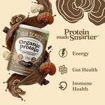 Plant-Based Protein – Chocolate