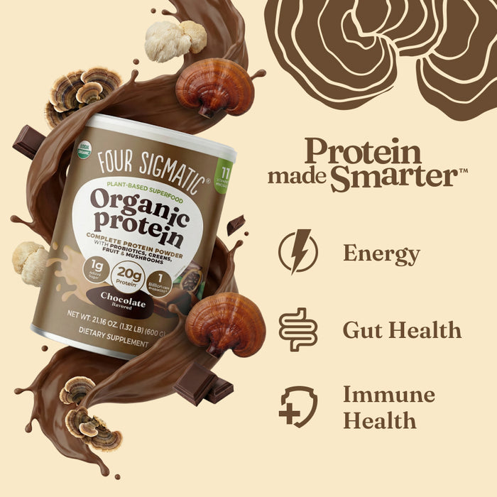 Plant-Based Protein – Chocolate