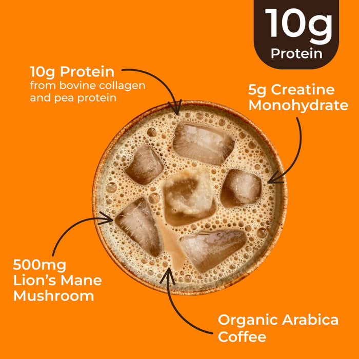 Protein Coffee