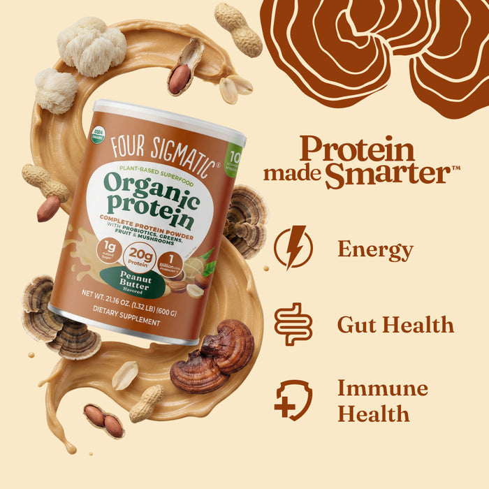 Plant-Based Protein – Peanut Butter