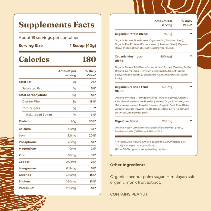 Plant-Based Protein – Peanut Butter