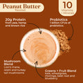 Plant-Based Protein – Peanut Butter