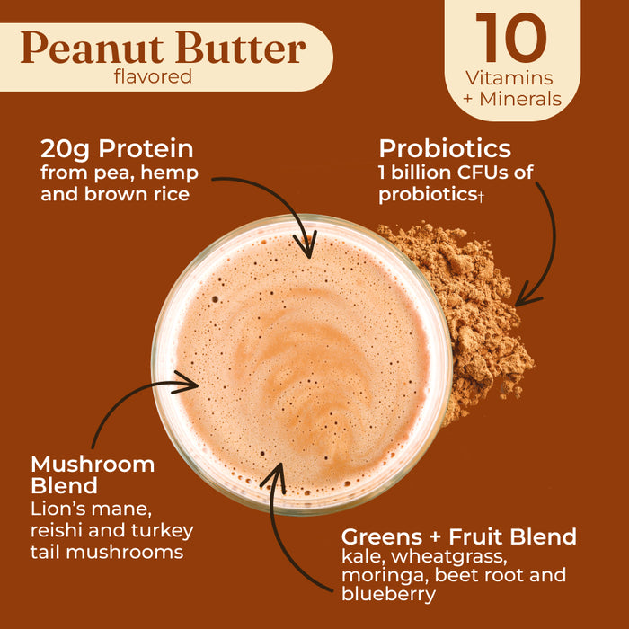 Plant-Based Protein – Peanut Butter