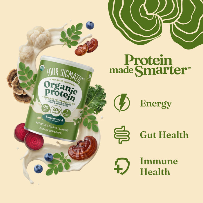 Plant-Based Protein – Unflavored