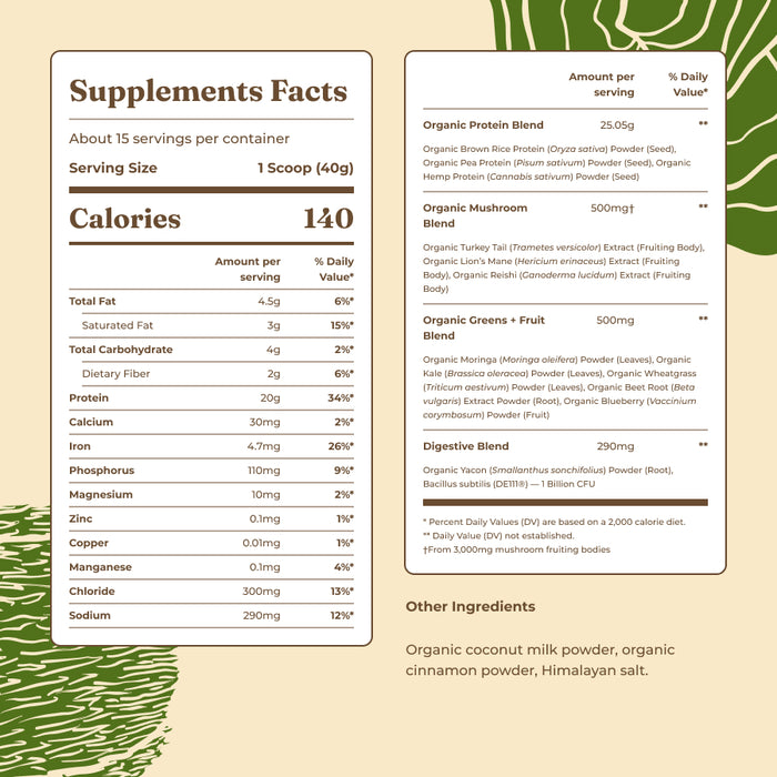 Plant-Based Protein – Unflavored