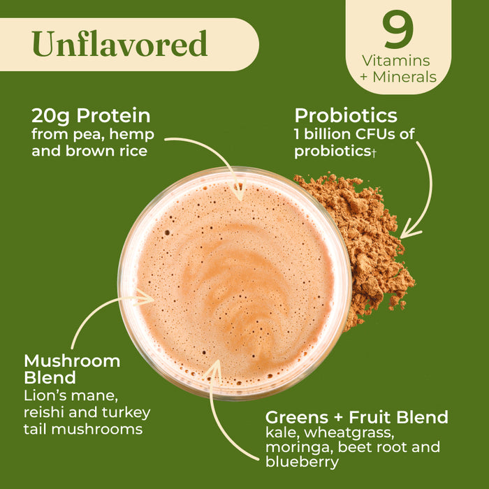 Plant-Based Protein – Unflavored
