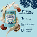 Plant-Based Protein – Vanilla